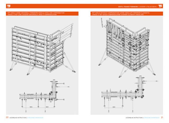 Destil Wall Formwork 80kn | Farina Formworks