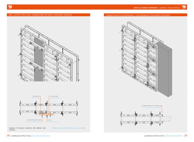 Destil2 Light Wall Formwork 60kn | Farina Formworks