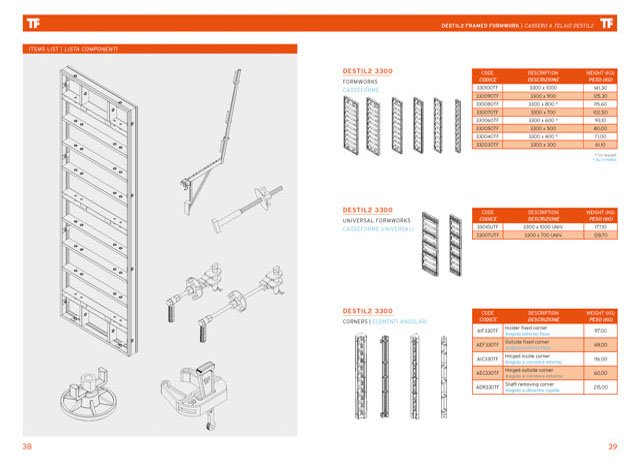 Destil2 Light Wall Formwork 60kn | Farina Formworks