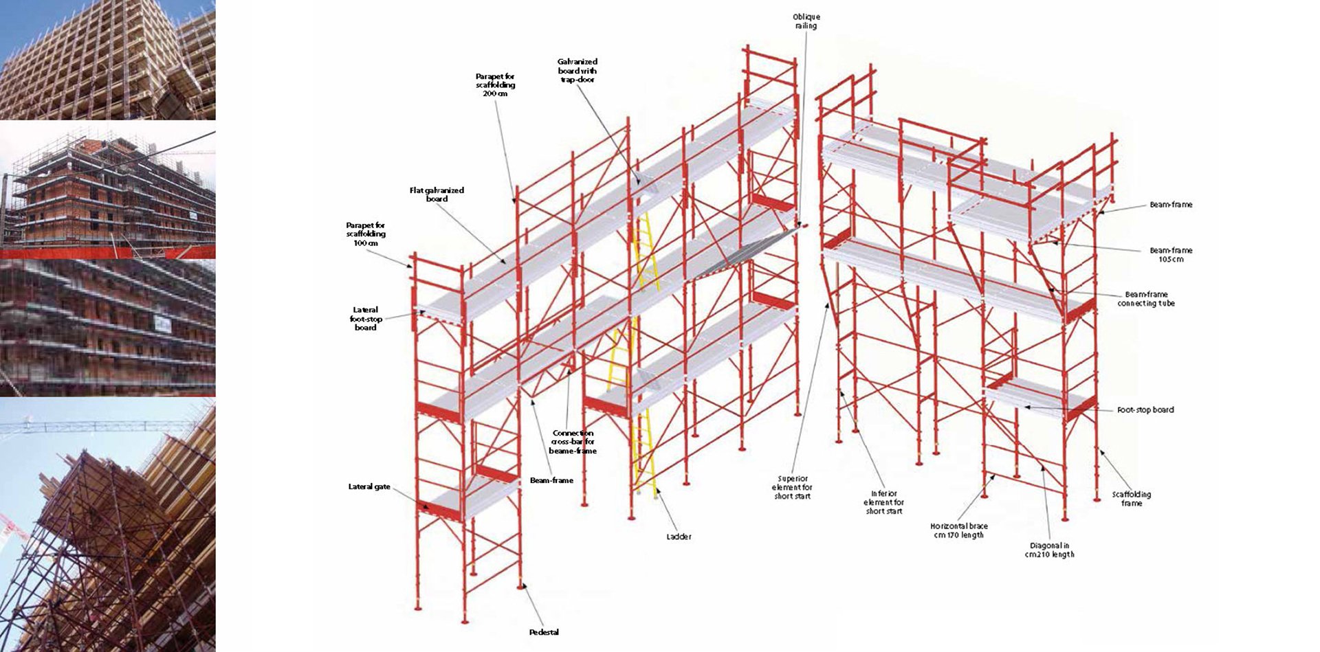 Scaffoldings And Props | Farina Formworks