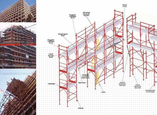 Scaffoldings And Props | Farina Formworks