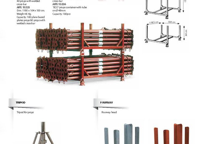 Scaffoldings And Props | Farina Formworks