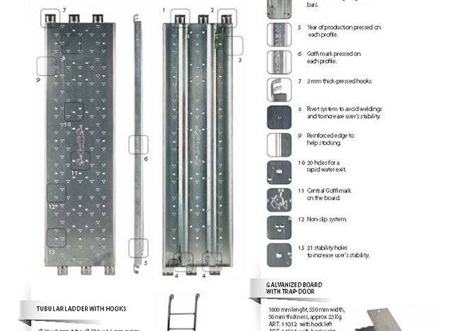 Scaffoldings And Props | Farina Formworks