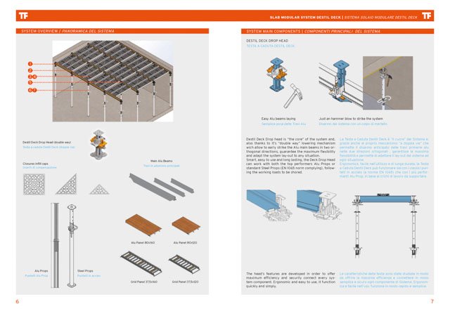 Slab Modular System Unideck | Farina Formworks