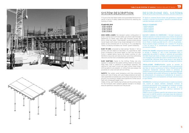 Table Slab System Quick | Farina Formworks