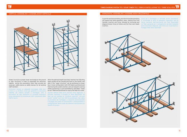 Tf2 Shoring Towers | Farina Formworks