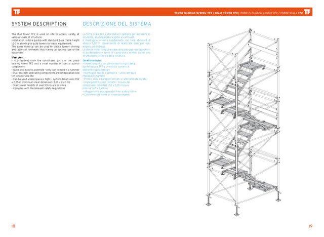 Tf2 Shoring Towers | Farina Formworks