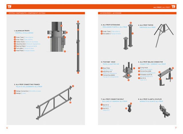 Tower Aluminium Props | Farina Formworks